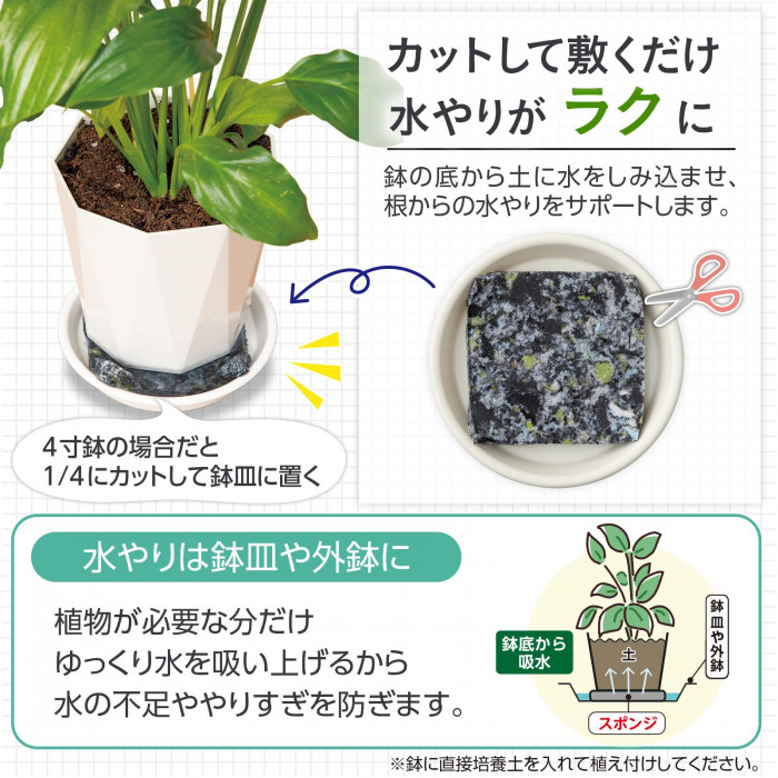 カットして敷くだけ　水やりがラクに