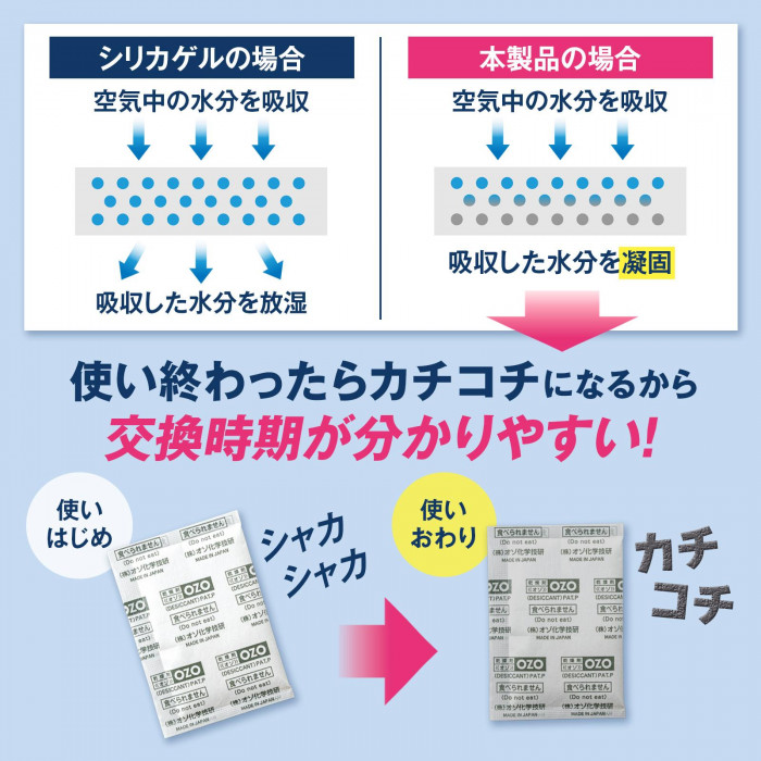 使い終わったらカチコチになるから交換時期がわかりやすい