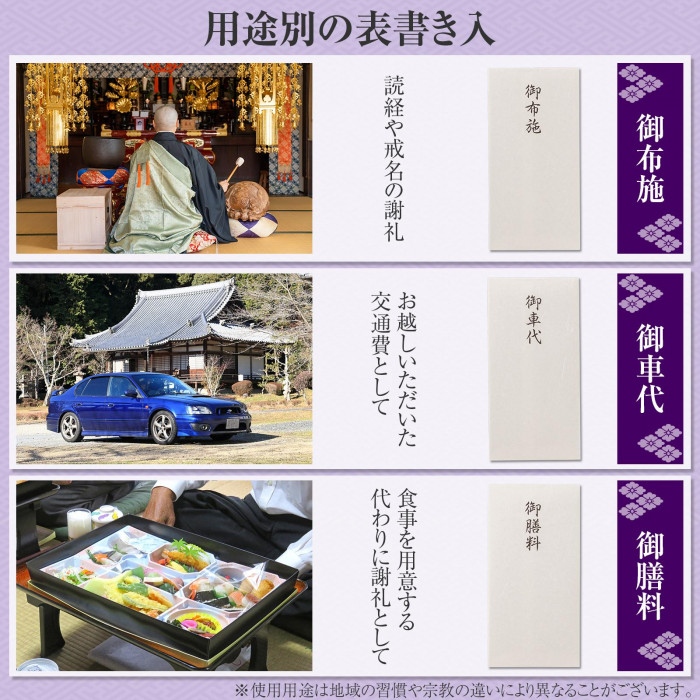 用途別 表書き入 御布施 御車代 御膳料