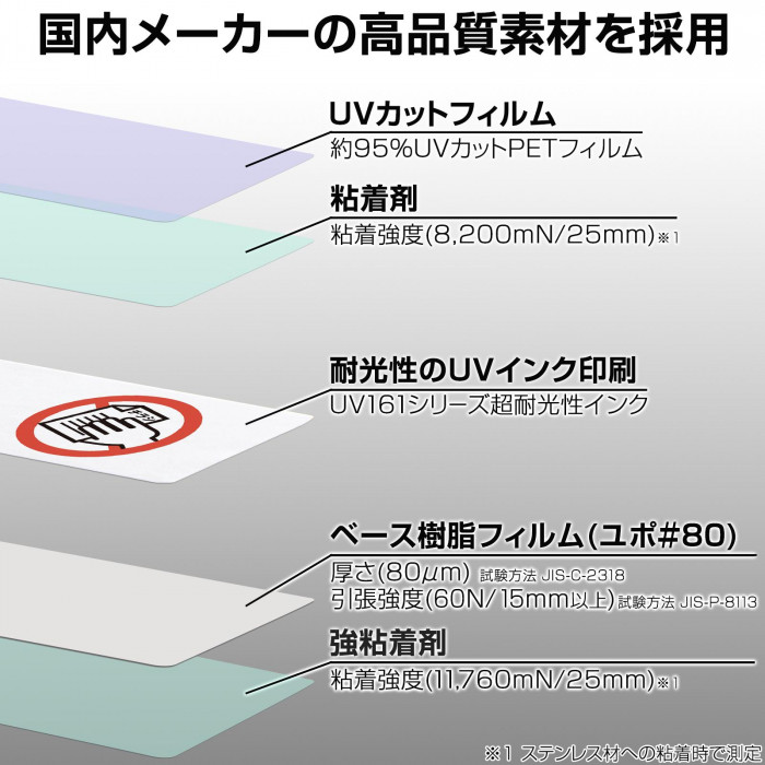 高品質素材　国内メーカー　使用　構造説明