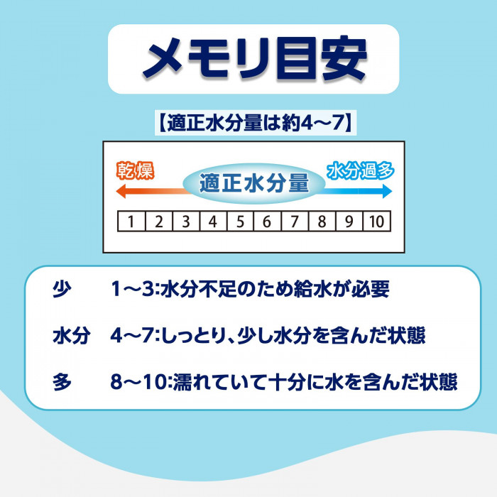 メモリ目安