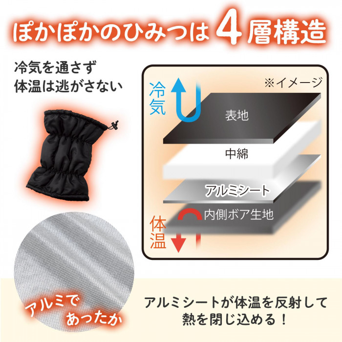 ぽかぽかの秘密は4層構造