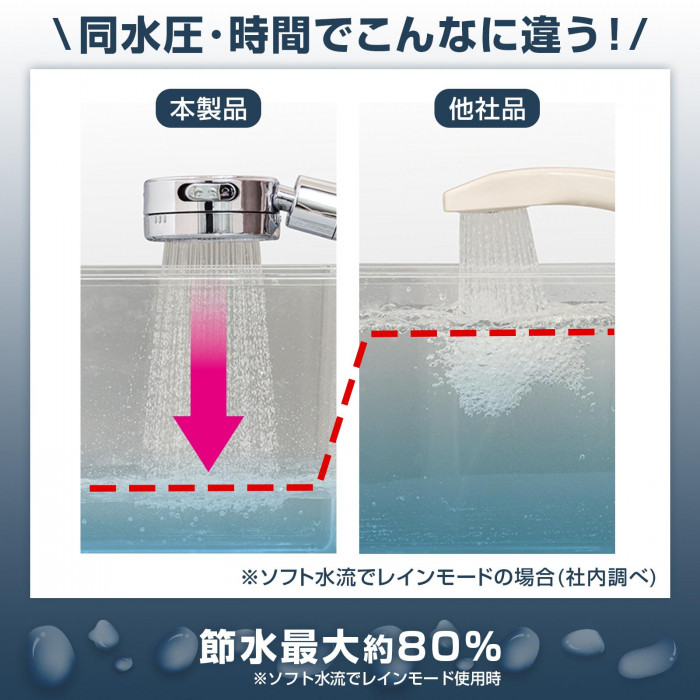 節水シャワーヘッド 燦 最大80％節水 ワンタッチ オン オフ 水流 切替