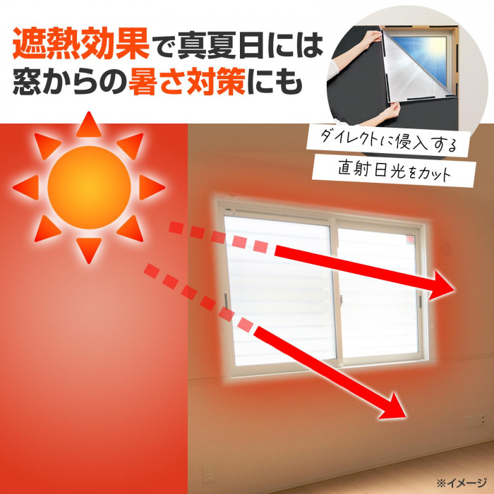 遮熱効果で真夏日には窓からの暑さ対策も