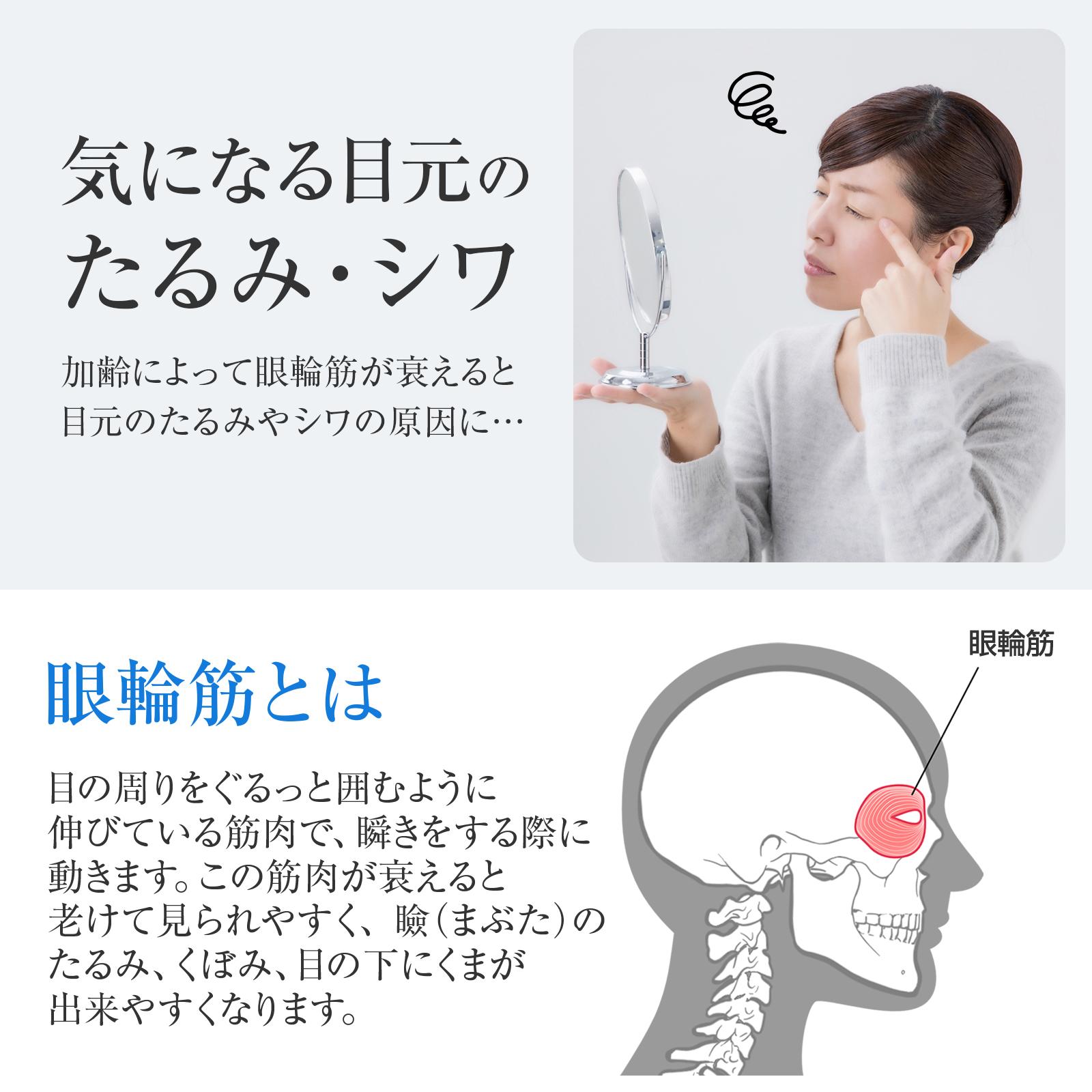 気になる目元のたるみ・シワ、眼輪筋とは