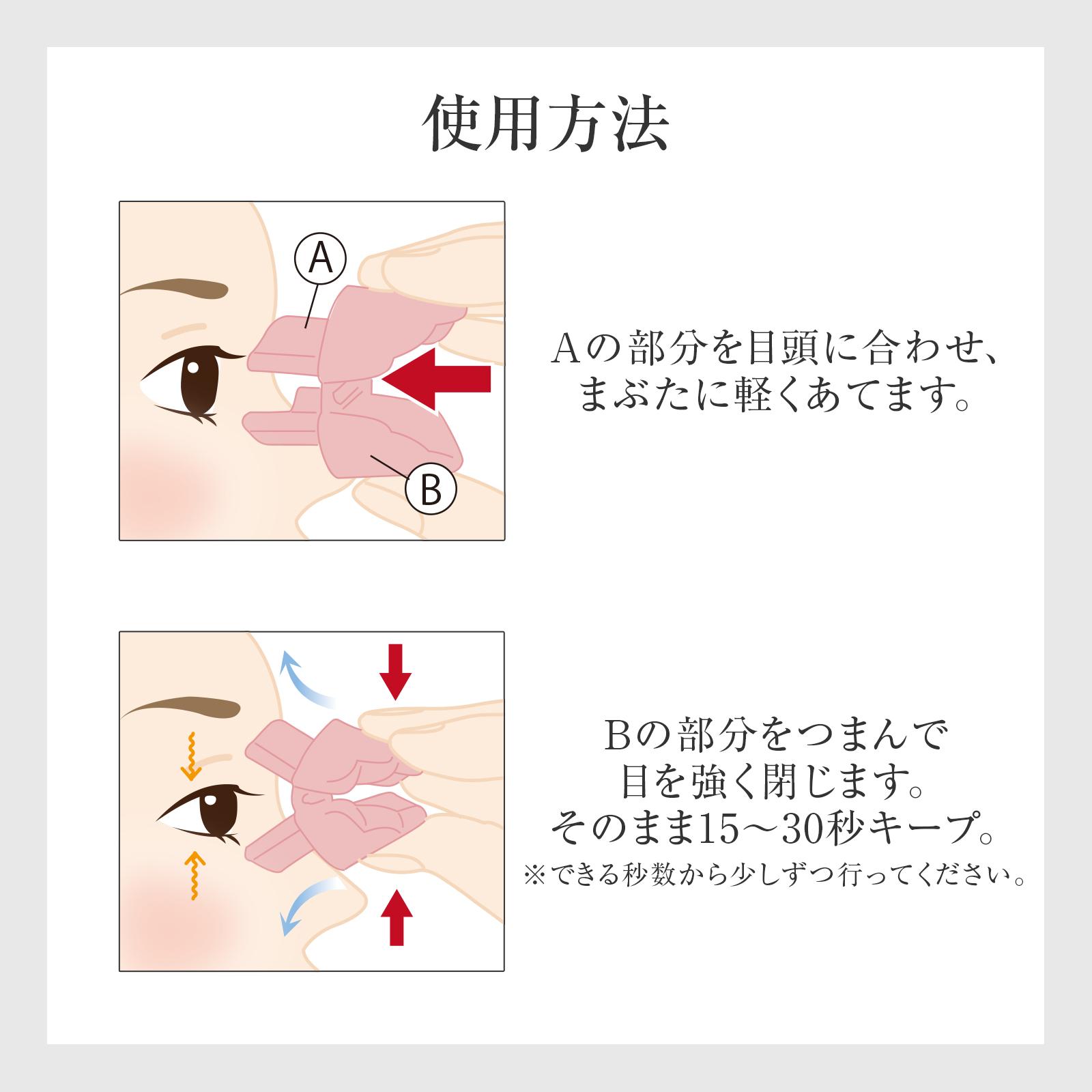 使用方法