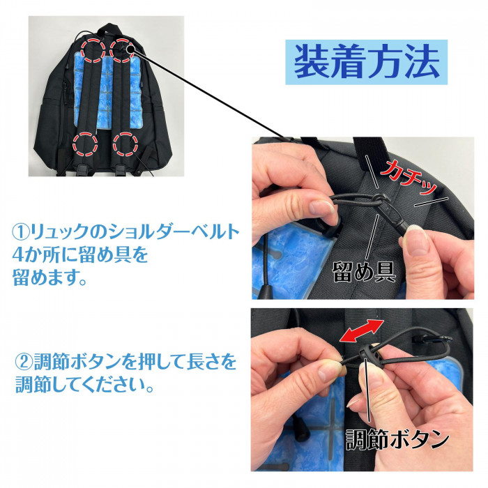 装着方法