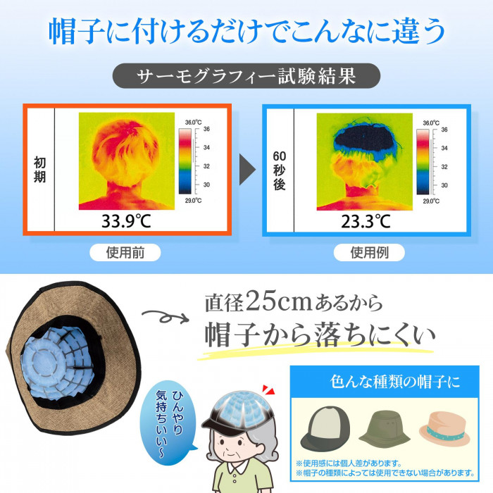 帽子につけるだけでこんなに違う