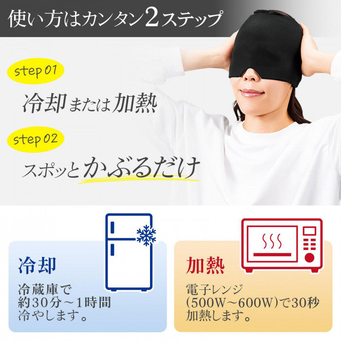 使い方はカンタン2ステップ