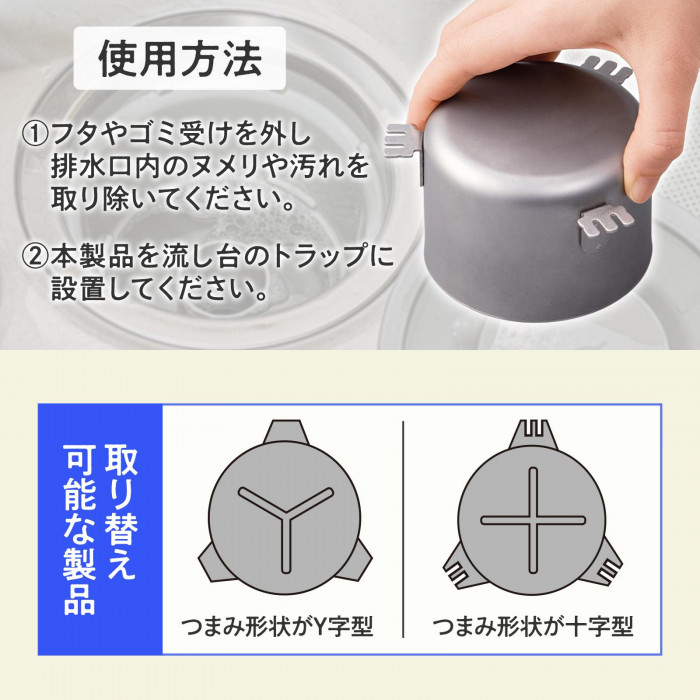 使用方法、取り替え可能な製品