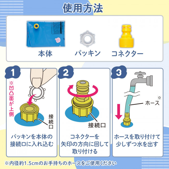 使用方法
