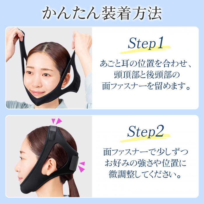 かんたん装着方法