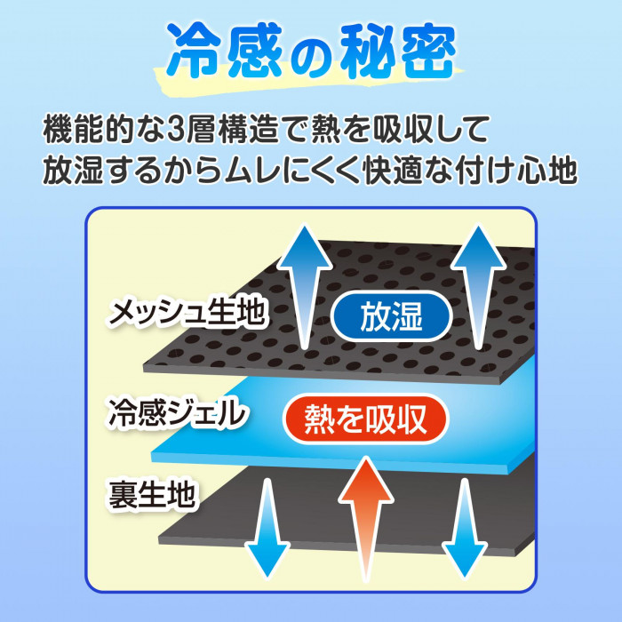 冷感の秘密