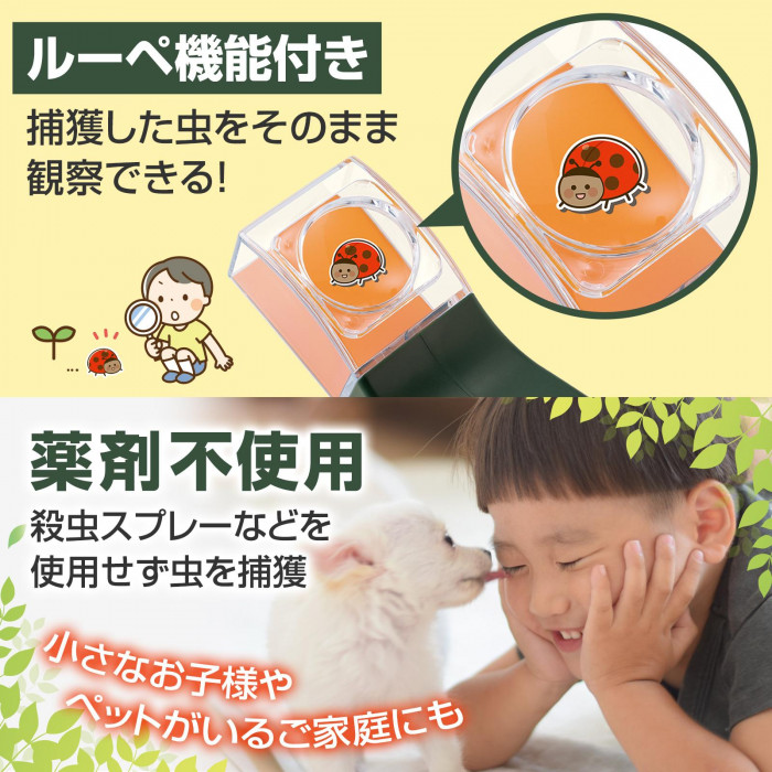 ルーペ機能付、薬剤不使用