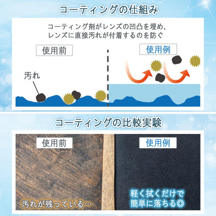 仕組みと比較実験