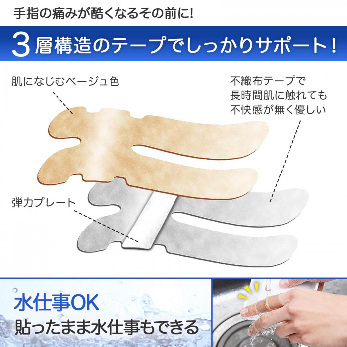 3層構造のテープ