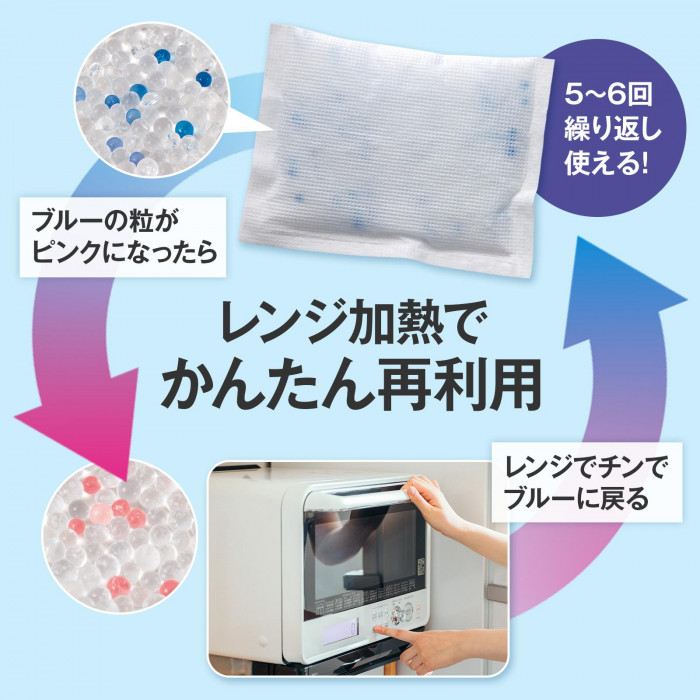 レンジ加熱でかんたん再利用 5〜6回繰り返し使える