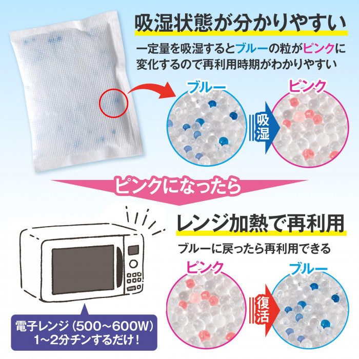 吸湿状態がわかりやすい ブルーの粒がピンクになったらレンジ加熱で再利用