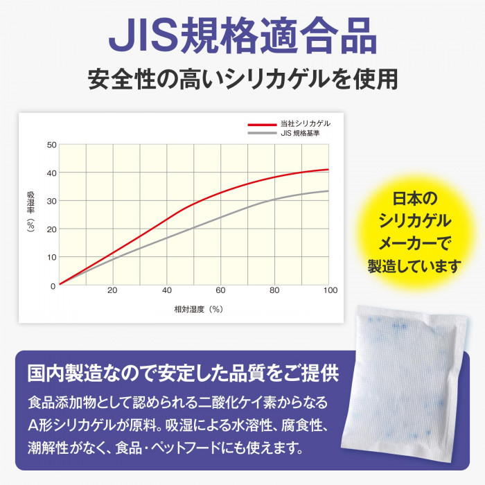 JIS規格適合品 安全性の高いシリカゲルを使用 日本のシリカゲルメーカーで製造