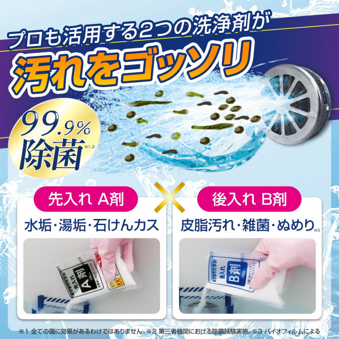 プロも活用する2つの洗浄剤が汚れをゴッソリ