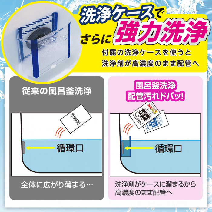 洗浄ケースでさらに強力洗浄