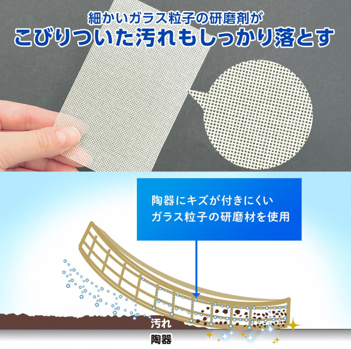 細かいガラス粒子の研磨剤がこびりついた汚れもしっかり落とす