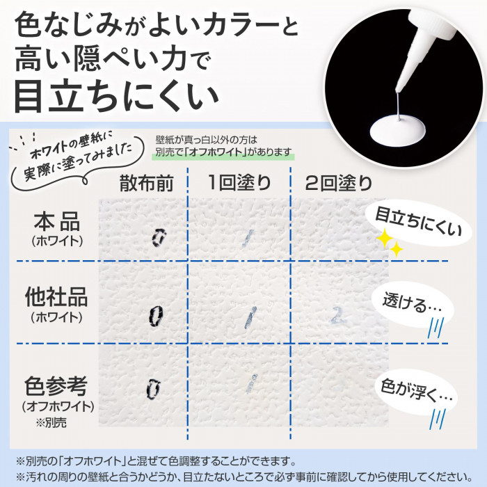 色なじみの良いカラーと高い隠ぺい力で目立ちにくい