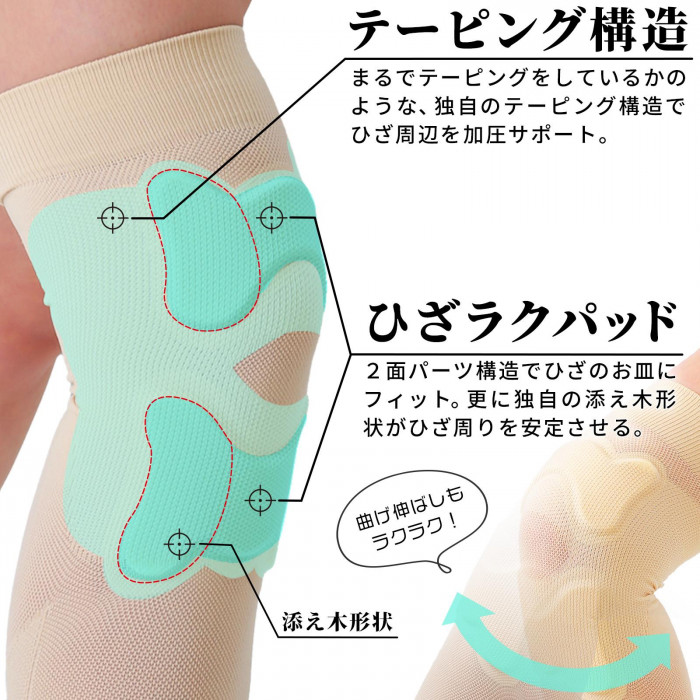 テーピング構造　添え木形状の低反発パッド　2面パーツ構造で安定感　