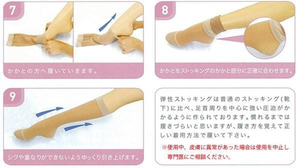 医療用弾性ストッキング レックスフィット 薄手パンティストッキング 