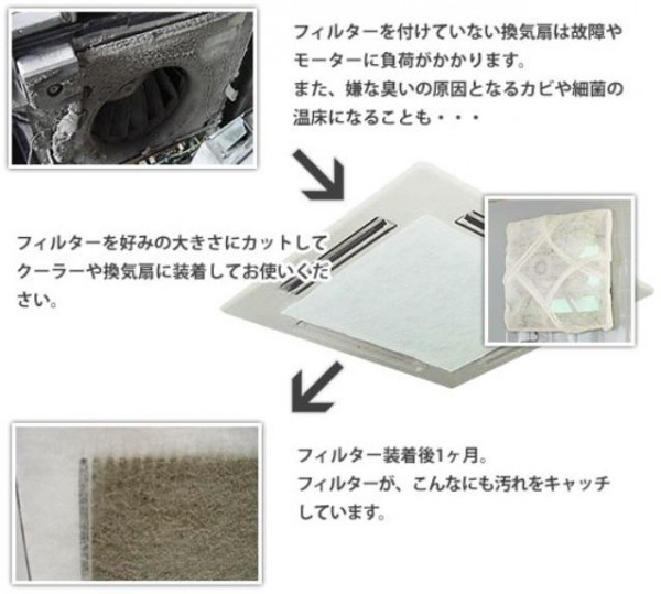 エコフ超厚(エアコンフィルター) フィルターロール巻き 幅30cm×厚み8mm