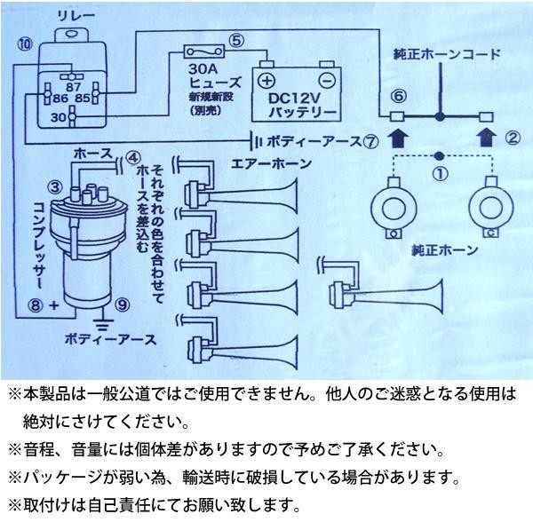 Vミュージックエアーホーン 5連 Be 757 車 イベント パーツ クラクション ラッパ 音楽 取り付け 交換 バイク Zab Exlead Japan 通販 Yahoo ショッピング