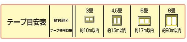 人工芝生テープ 40mm×10m巻 :ab-1019265:キッチンパートナーズ - 通販 - Yahoo!ショッピング