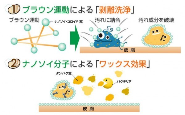 男 大豆石鹸 セリュードボーテ ピュアソープ 95g おまけ付