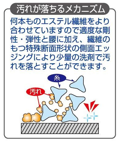 ちょこっと洗濯 BO-82 キャンセル返品不可 【出荷グループ A】他の商品と同梱制限有 :1023117-a:エルモッサ - 通販 -  Yahoo!ショッピング