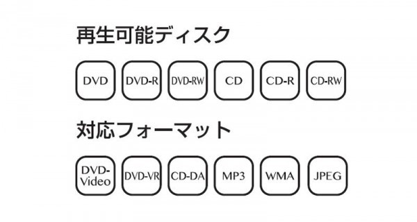 安いNEW EAST DVD-P1160 DIY.com - 通販 - PayPayモール 11.6型P-DVD(充電式) 得価高評価