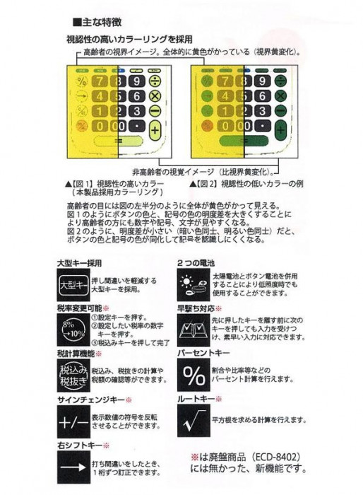 ナカバヤシ 電卓デスクトップ大型キータイプL ECD-8503G : 通販 ナカバヤシ 電卓デスクトップ大型キータイプL ECD-8503G : 通販