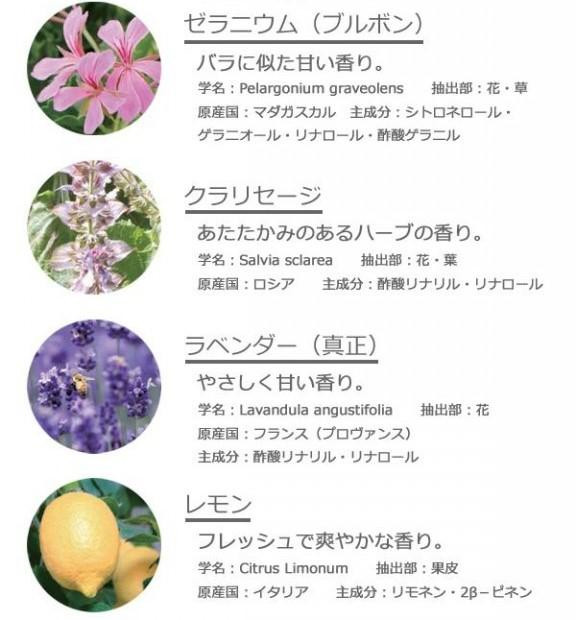 ハイパープランツ(HYPER PLANTS) ブレンドエッセンシャルオイル 5ml