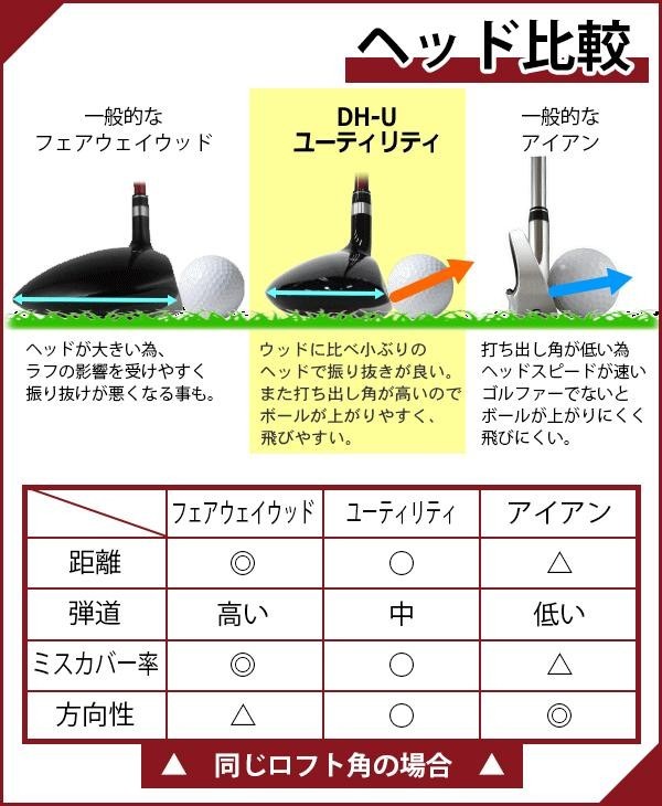 Power スポーツ U9 Bilt パワービルト 2打目をお助け サイテーションdh U ユーティリティ U9 国内正規品短納期 30度 Net ネットプラザ