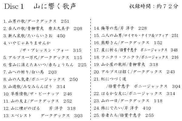 キングレコード 山の歌ベスト (全145曲CD6枚組 別冊歌詞集付き