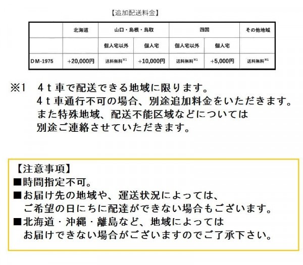 わくわく収納庫 750シリーズ 幅1204mm 組立式 DM2-1975型 : ab-1081511