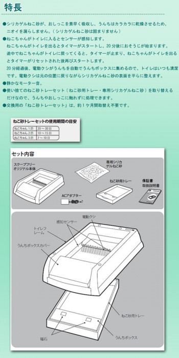 PetSafe Japan ペットセーフ スクープフリー オリジナル 自動ねこ