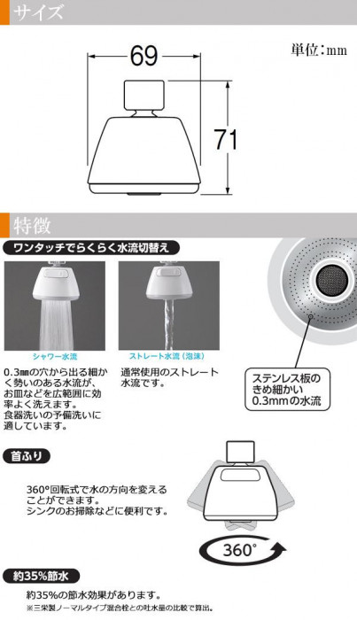三栄水栓 SANEI キッチンシャワー シャワー・ストレート切替可 PM262 DIY.com - 通販 - PayPayモール