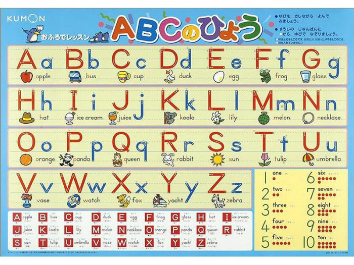 お値打ち価格で 知育玩具 バスルーム 英語kumon くもん 2歳 おふろでレッスン Abcのひょう Ol 60