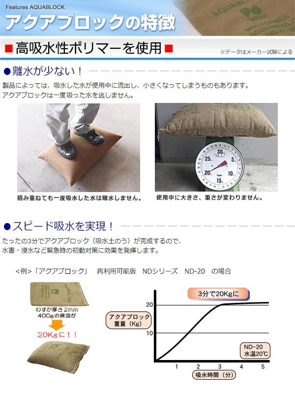 日水化学工業 防災用品 吸水性土のう 「アクアブロック」 NXシリーズ