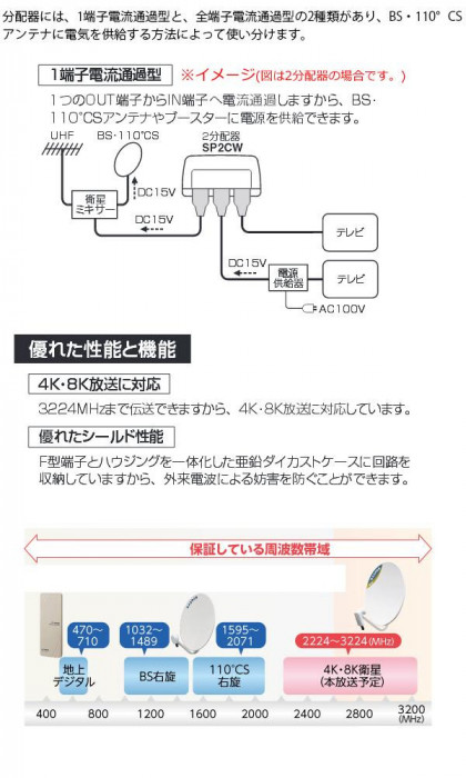 マスプロ電工 4K8K放送対応 3分配器 SP3CW :ab-1093139:ベッド・ソファ