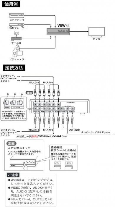 マスプロ電工 AVセレクター VSW41 : 1093141 : DIY.com - 通販 - Yahoo