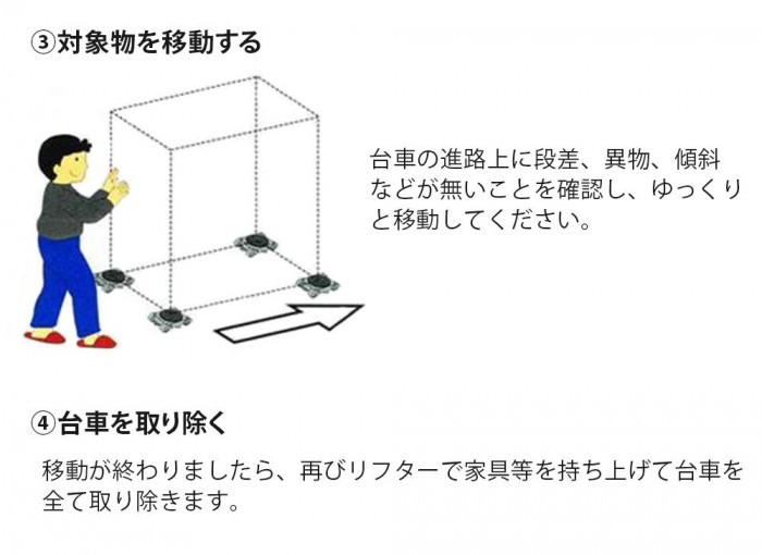 重い家具 移動 持ち上げる 動かす 道具 下に敷く キャスター 台車 便利 日本製 Km インテリア生活雑貨お取り寄せ通販 通販 Yahoo ショッピング