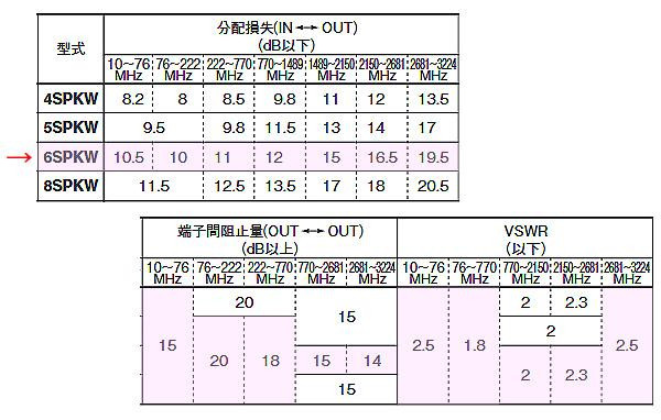 此賣家提供的商品圖片限制轉載，請從原始網頁查看
