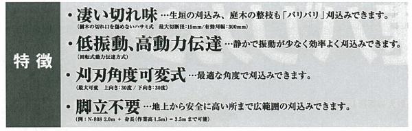 正規通販高評価 ニシガキ工業 高速バリカン1 5m 長尺電動植木バリカン N 807 Sale 55 Off