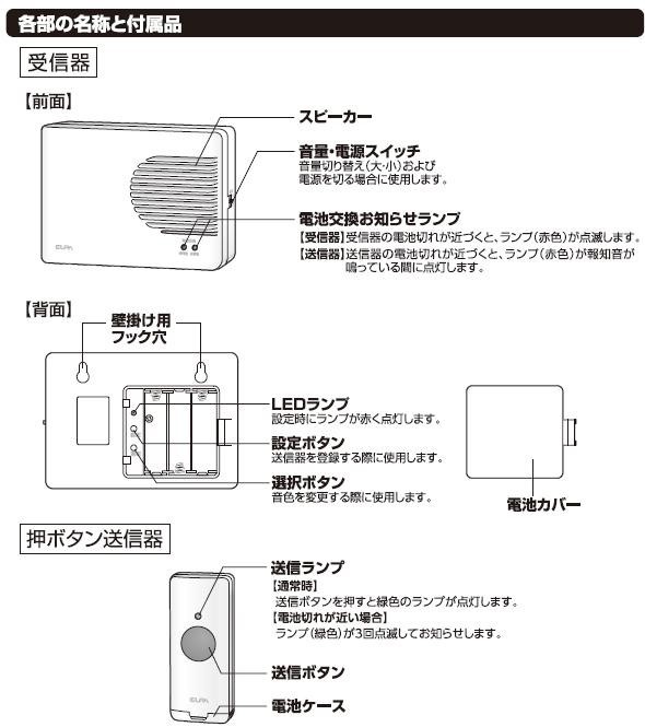 ELPA(エルパ) ワイヤレスピンポン 押ボタンセット AWP-500 キャンセル返品不可 【出荷グループ A】他の商品と同梱制限有  :1167369-a:エルモッサ - 通販 - Yahoo!ショッピング